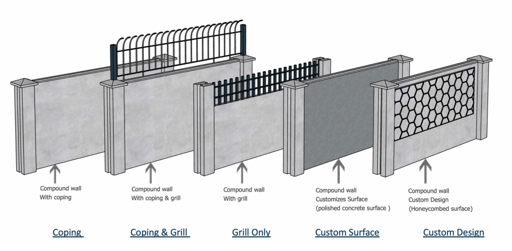 precast compound wall and building material